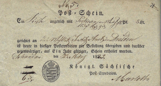 Postgeschichte